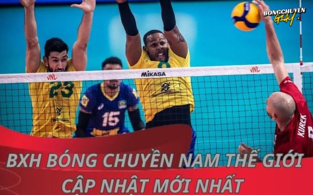 Xếp hạng bóng chuyền nam thế giới